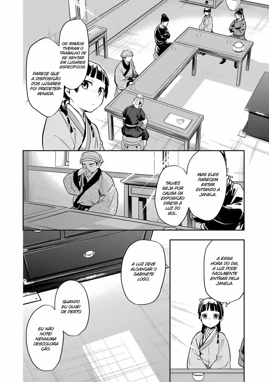 Read The Apothecary Diaries Português Manga Online