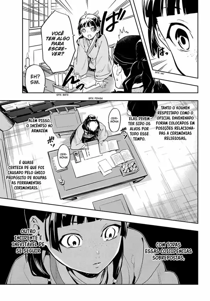 Read The Apothecary Diaries Português Manga Online