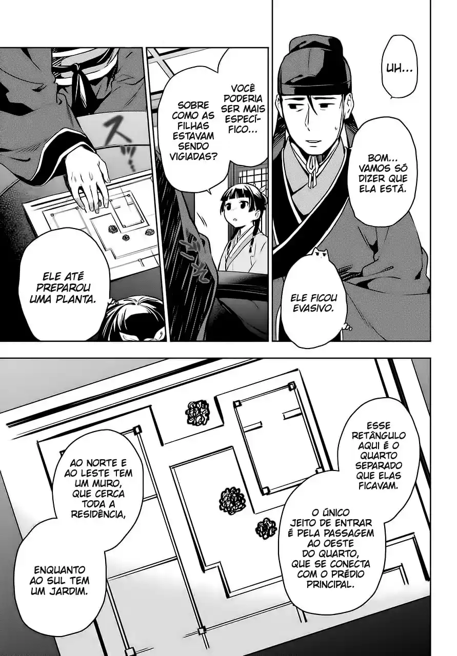 Read The Apothecary Diaries Português Manga Online