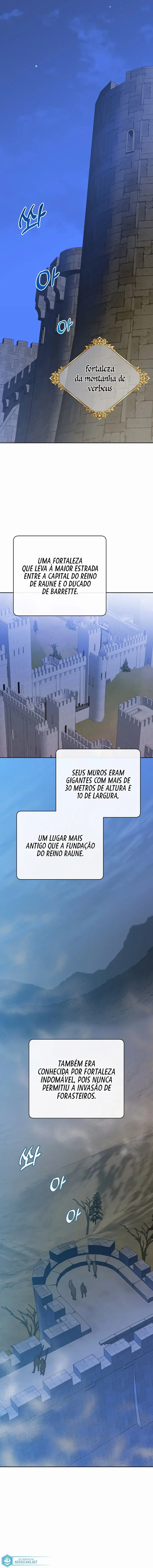 Read The Max Level Hero Has Returned Português Manga Online