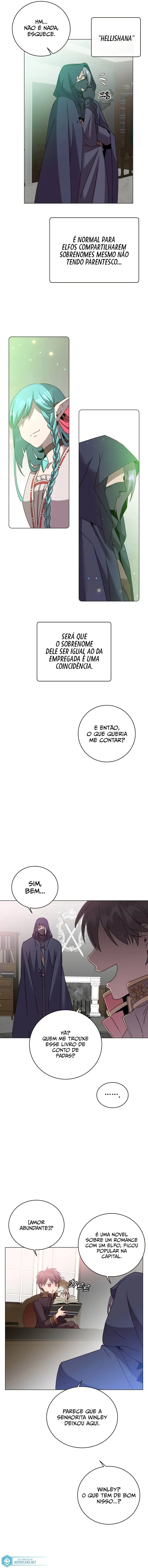 Read The Max Level Hero Has Returned Português Manga Online