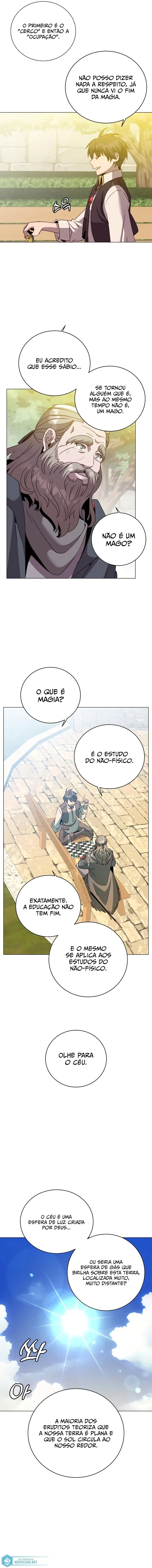 Read The Max Level Hero Has Returned Português Manga Online