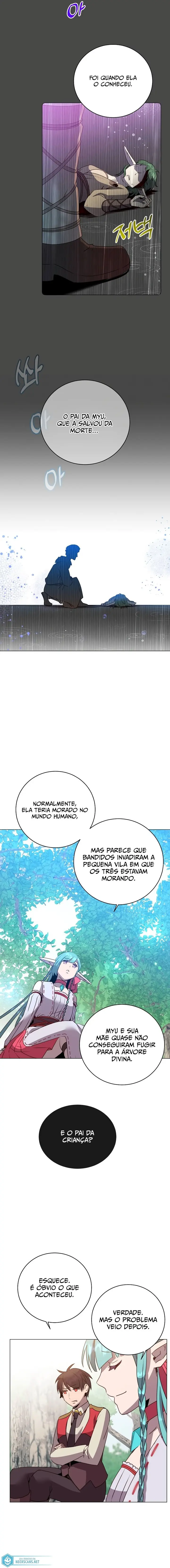 Read The Max Level Hero Has Returned Português Manga Online