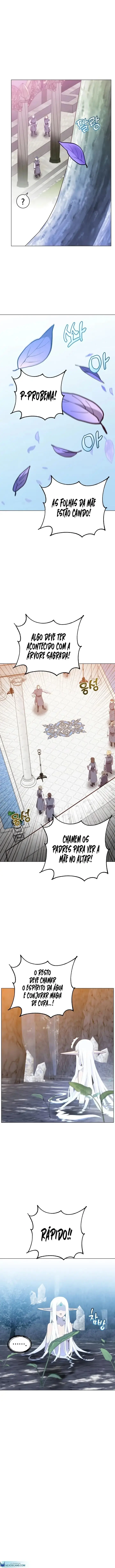 Read The Max Level Hero Has Returned Português Manga Online