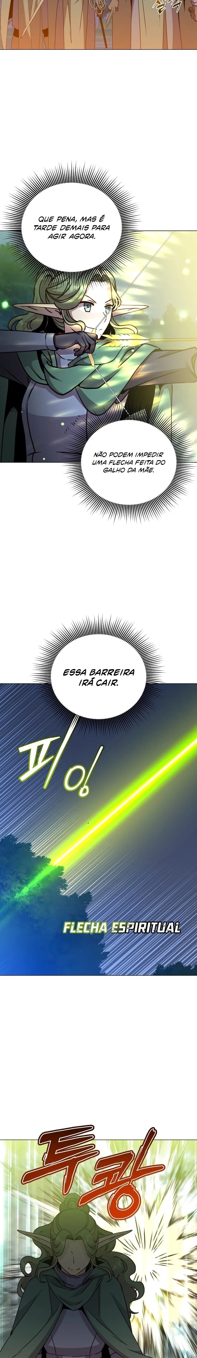 Read The Max Level Hero Has Returned Português Manga Online