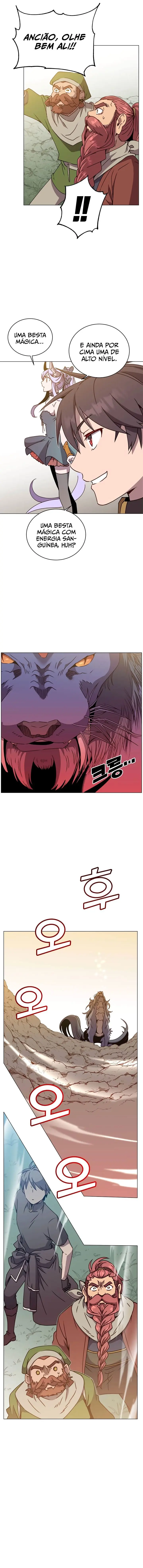 Read The Max Level Hero Has Returned Português Manga Online