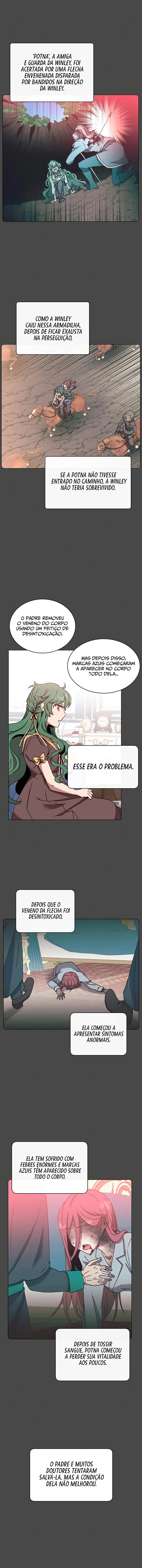 Read The Max Level Hero Has Returned Português Manga Online