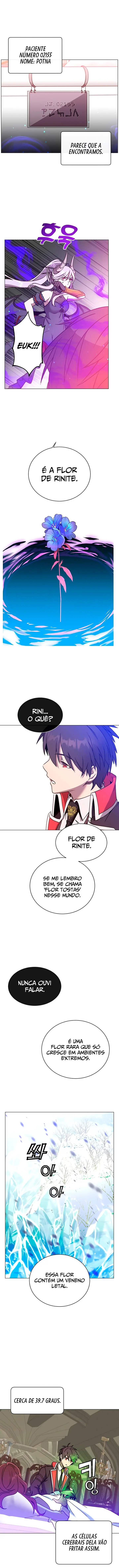 Read The Max Level Hero Has Returned Português Manga Online