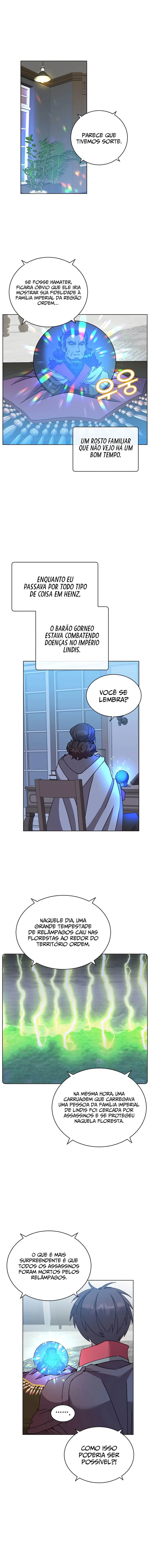 Read The Max Level Hero Has Returned Português Manga Online