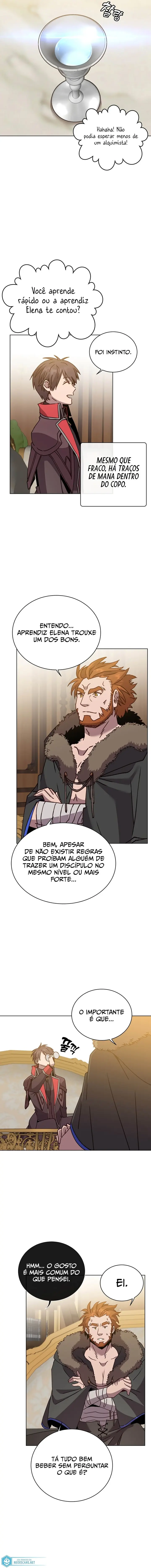 Read The Max Level Hero Has Returned Português Manga Online