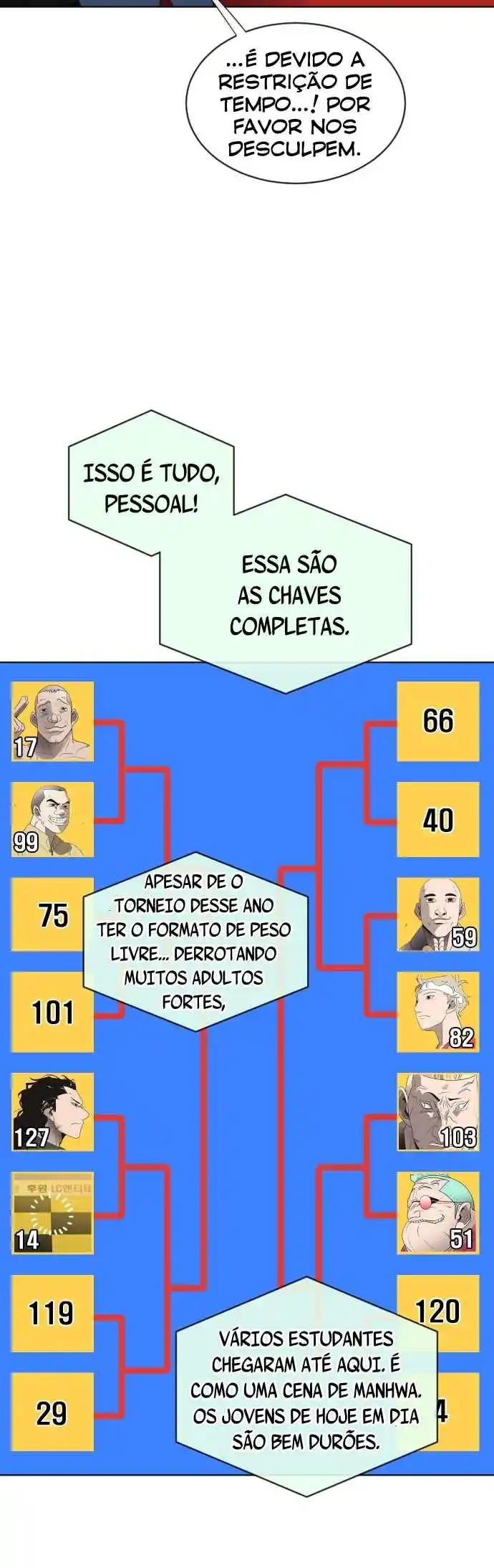 Read The Superhuman Era Português Manga Online