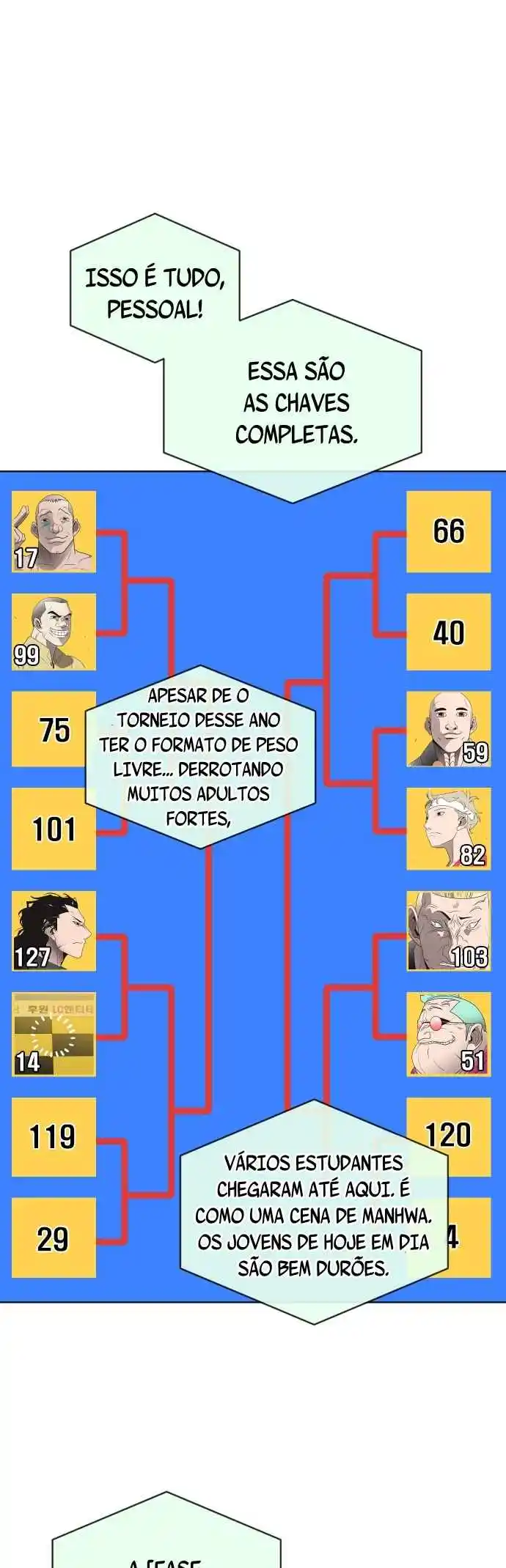 Read The Superhuman Era Português Manga Online