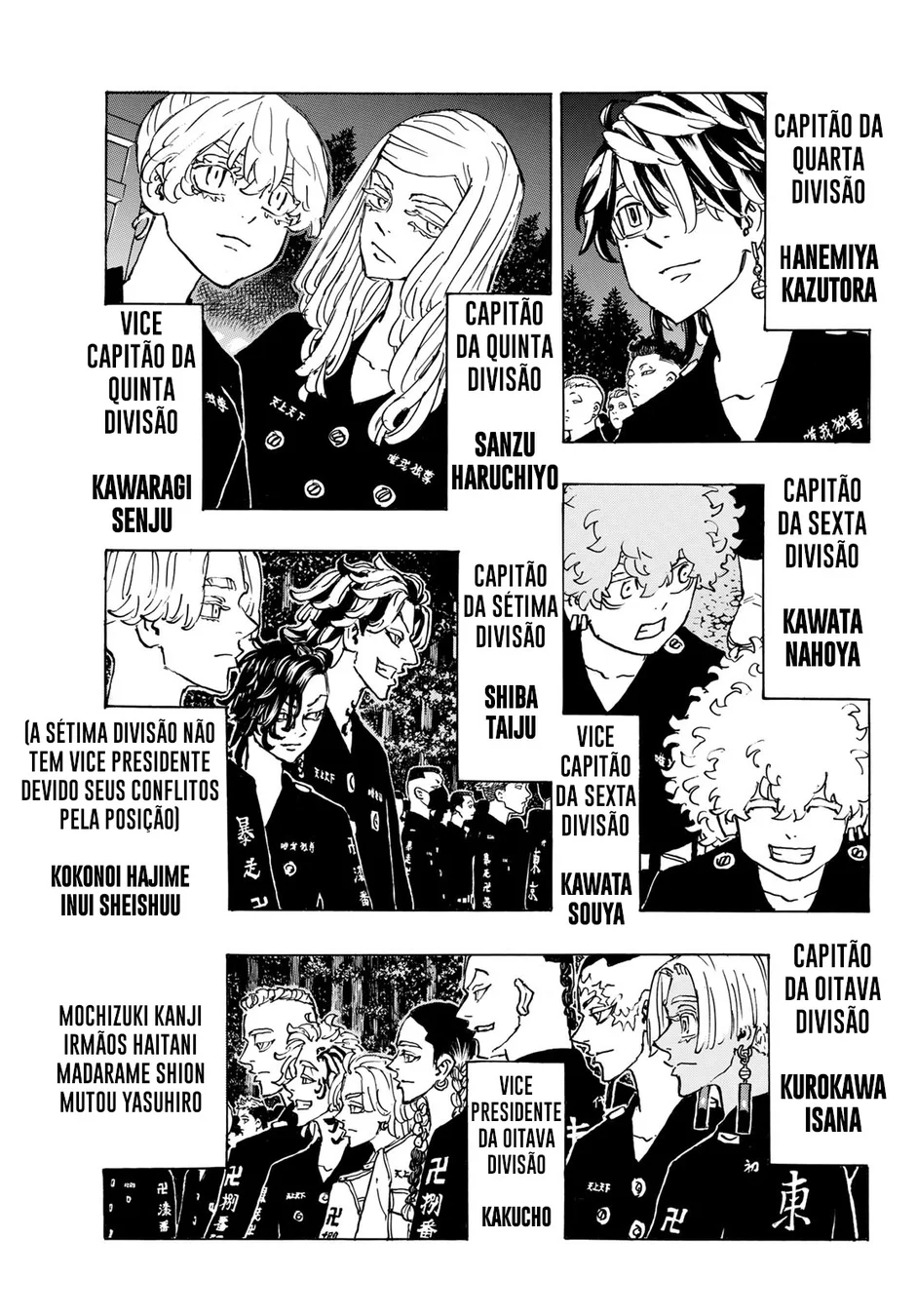 Read Tokyo Revengers Português Manga Online