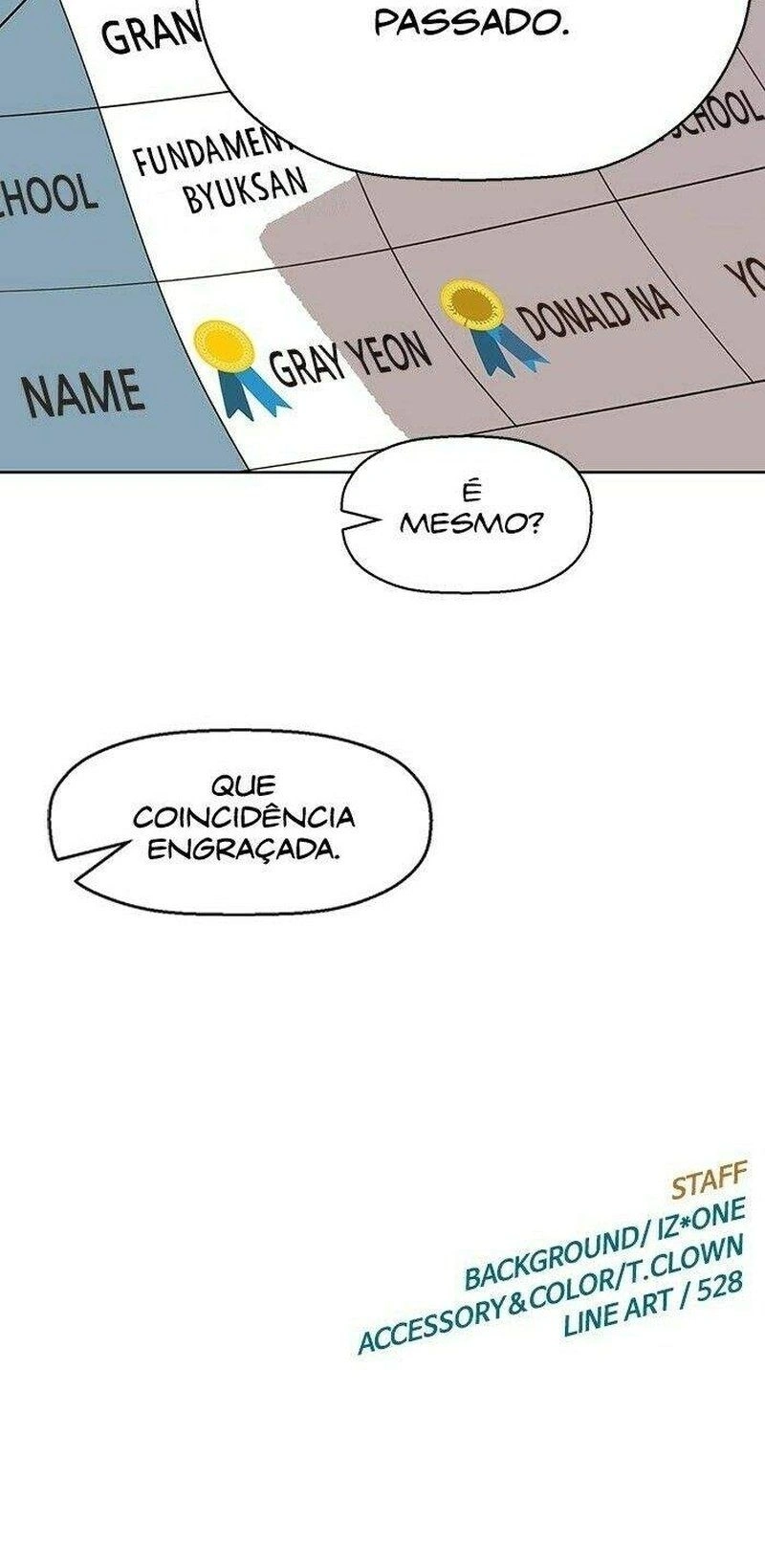 Read Weak Hero Português Manga Online