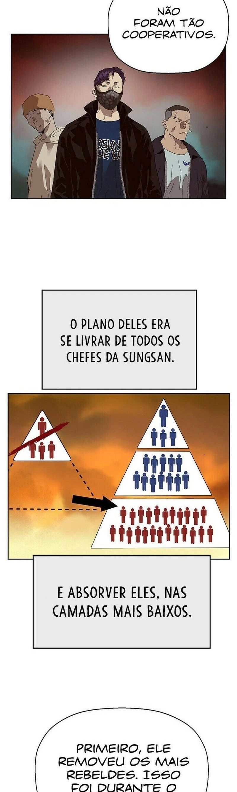 Read Weak Hero Português Manga Online