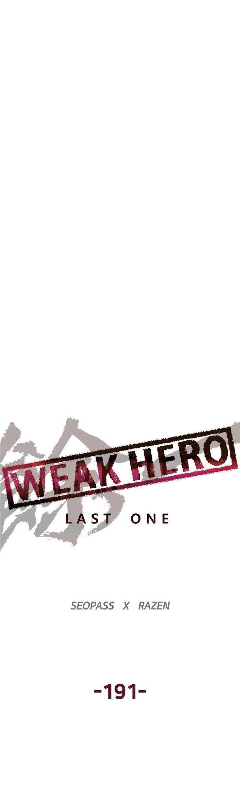 Read Weak Hero Português Manga Online