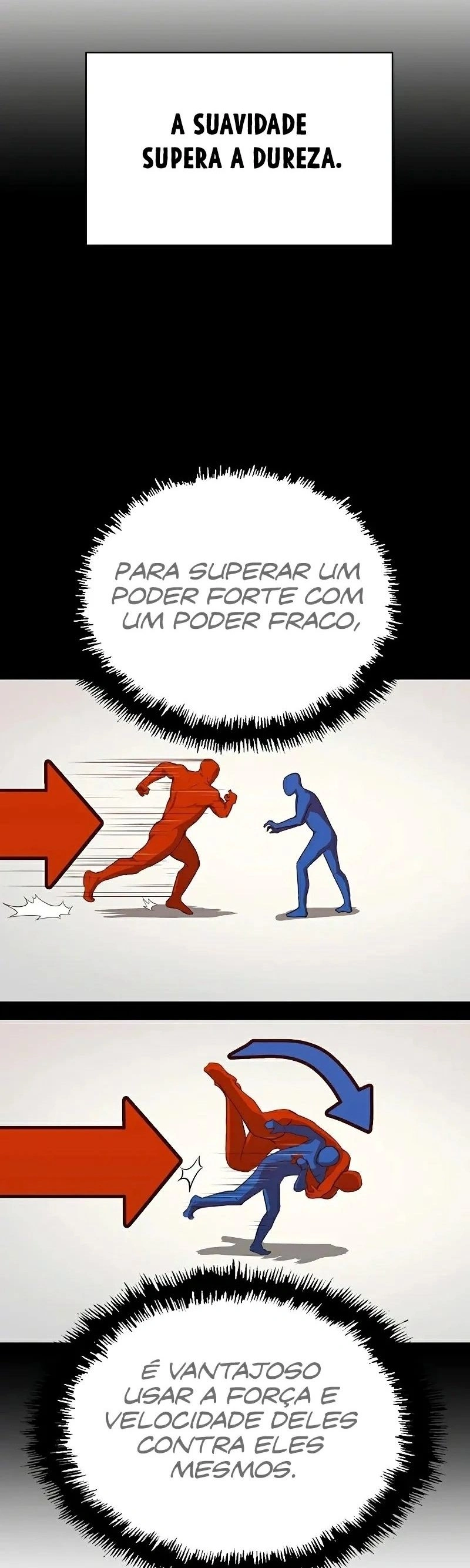 Read Weak Hero Português Manga Online