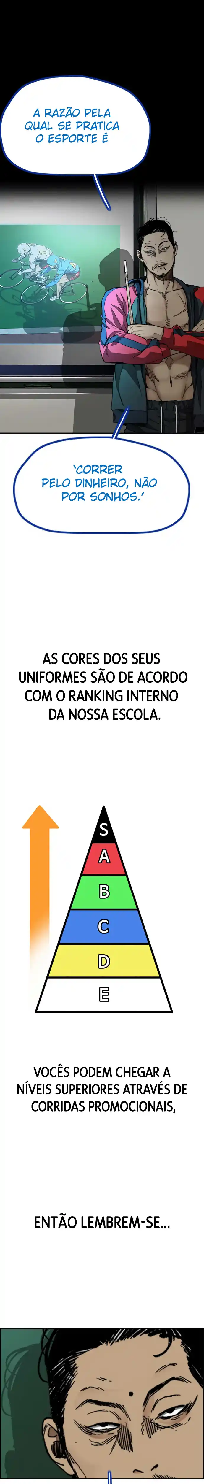 Read Wind Breaker Manhwa Português Manga Online